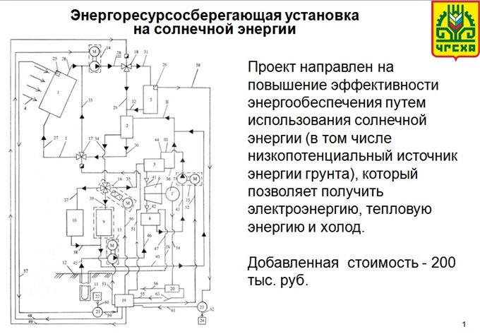 Энергоресурсосберегающая установка на солнечной энергии